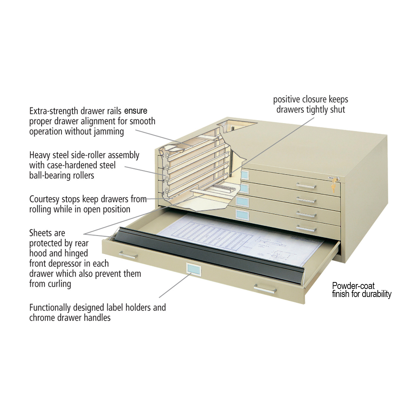 5 Drawer Steel Flat File For 36 X 48