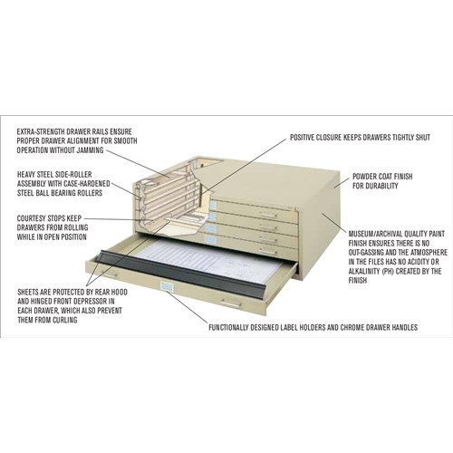 5 Drawer Steel Flat File For 36 X 48 Documents Safco Products